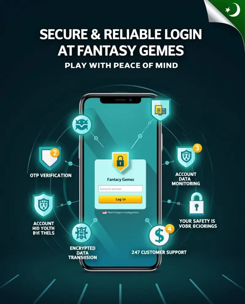Secure and Reliable Login System at Fantasy Gemes
